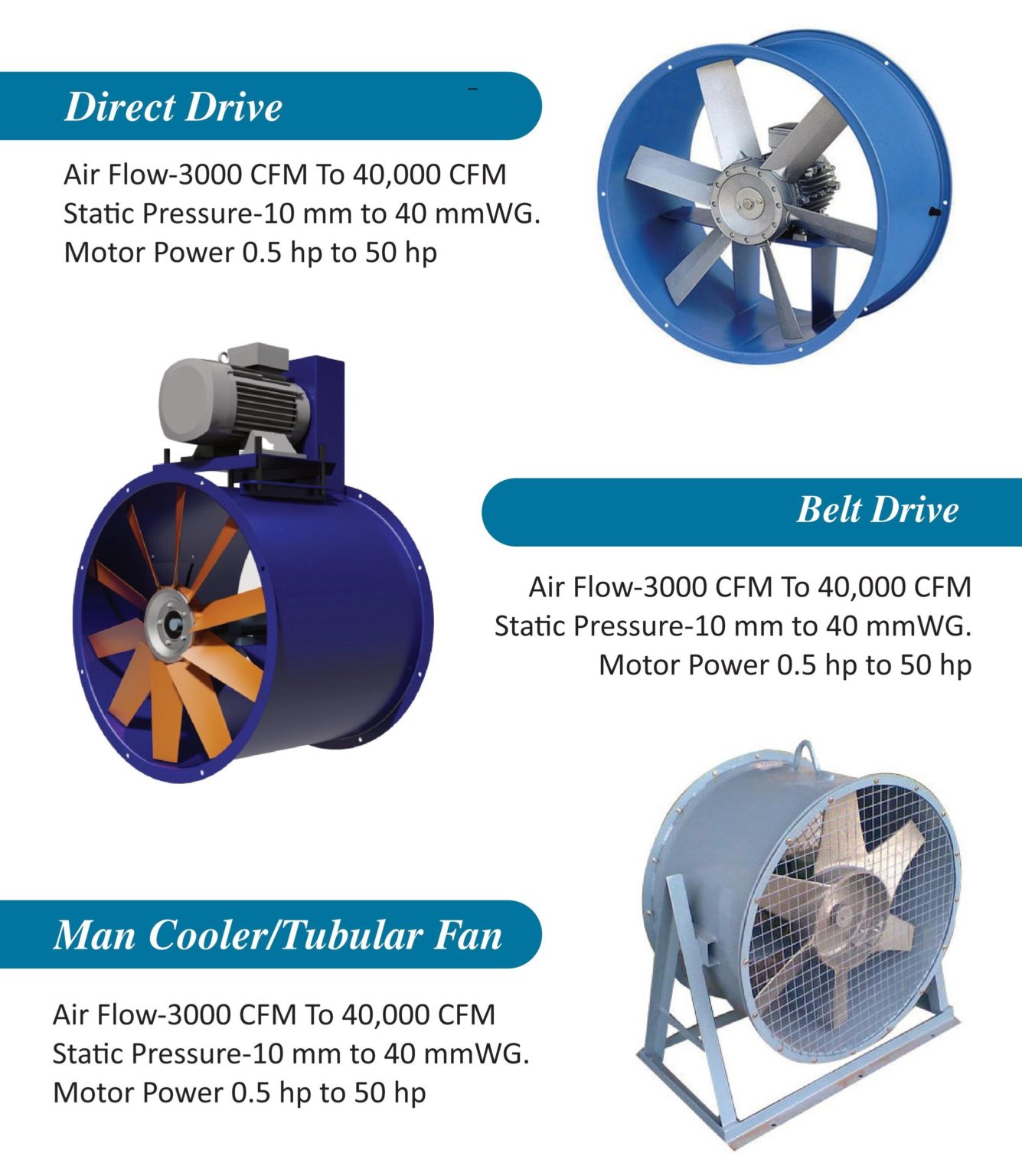 Axial Flow Fan | SYS Enterprises